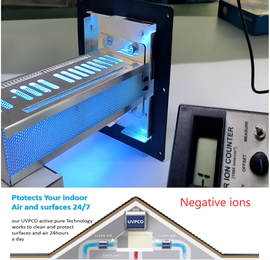 26W Electric HVAC UV Lights Parts Air Cleaner Whole House Air Purifier for Commercial Use Eco-Friendly