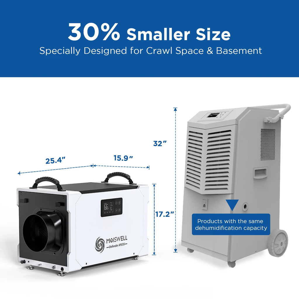Moiswell Defender XP235 235 Pints 8000 Sq Ft Built-in Pump Auto Defrost Industrial Crawl Space Dehumidifier