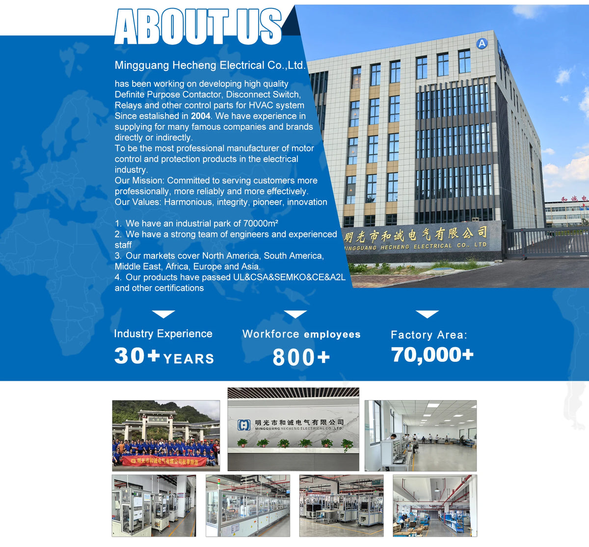 CUL Certified SA Electrical and Magnetic 1 Phase AC Contactor  air Conditioning  2 Pole 30A 24V Electronic Components