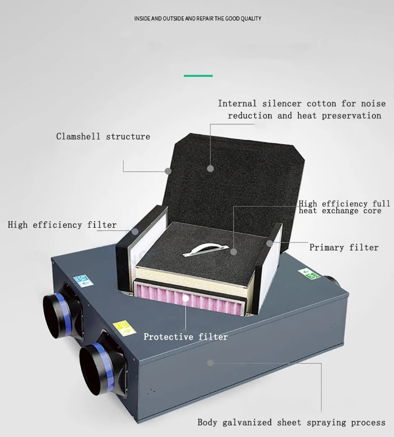 350 M3/h Hvac Heat Recovery Ventilation System Unit for House Ventilation