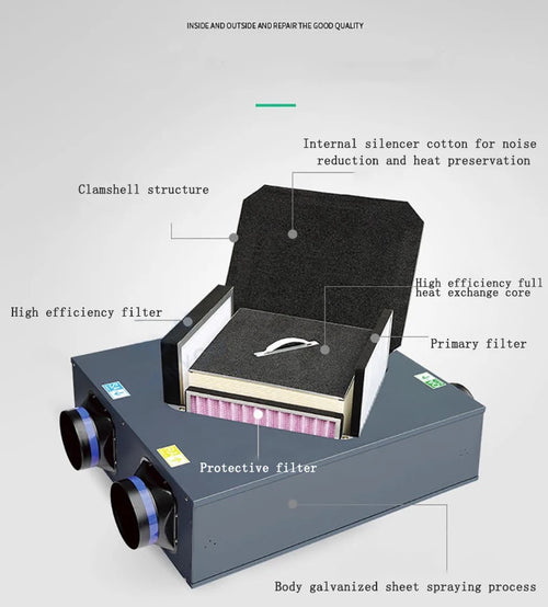 350 M3/h Hvac Heat Recovery Ventilation System Unit for House Ventilation