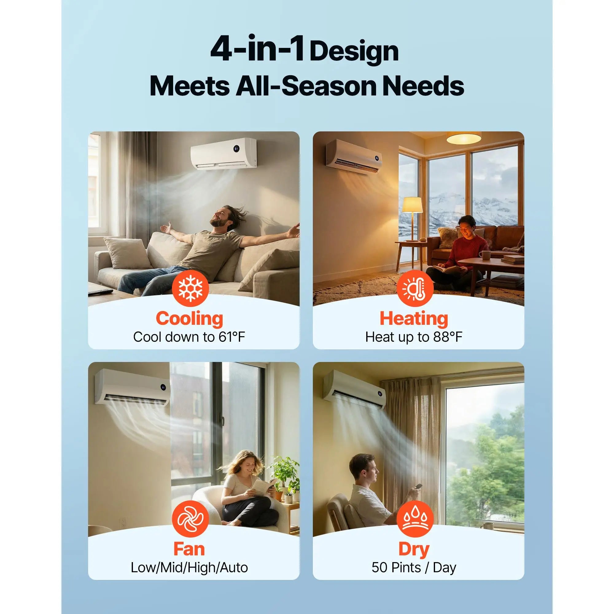 12,000 BTU Mini Split Air Conditioner 12,500 BTU Heat Pump 230V 19 SEER2 High Efficiency Quiet Inverter System R32 Refrigerant