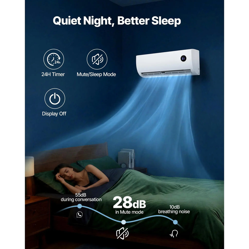 12,000 BTU Mini Split Air Conditioner 12,500 BTU Heat Pump 230V 19 SEER2 High Efficiency Quiet Inverter System R32 Refrigerant