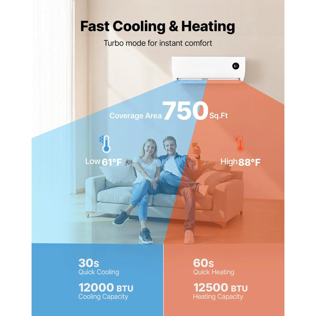12,000 BTU Mini Split Air Conditioner 12,500 BTU Heat Pump 230V 19 SEER2 High Efficiency Quiet Inverter System R32 Refrigerant