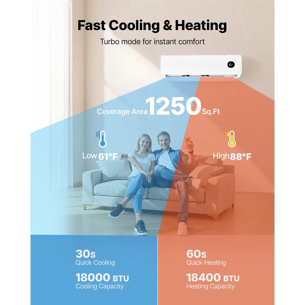 18,000 BTU Mini Split Air Conditioner 230V 12 SEER2 Inverter System Heat Pump R32 Refrigerant 1250 Sq ft Timer Model D01007HREMP