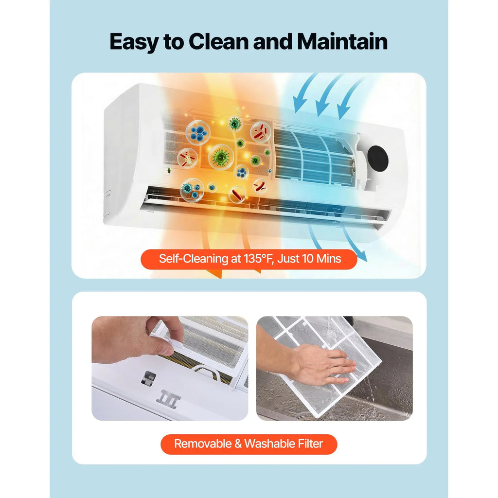 12,000 BTU Mini Split Air Conditioner 12,500 BTU Heat Pump 230V 19 SEER2 High Efficiency Quiet Inverter System R32 Refrigerant