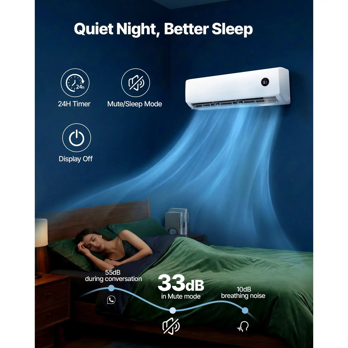 18,000 BTU Mini Split Air Conditioner 230V 12 SEER2 Inverter System Heat Pump R32 Refrigerant 1250 Sq ft Timer Model D01007HREMP