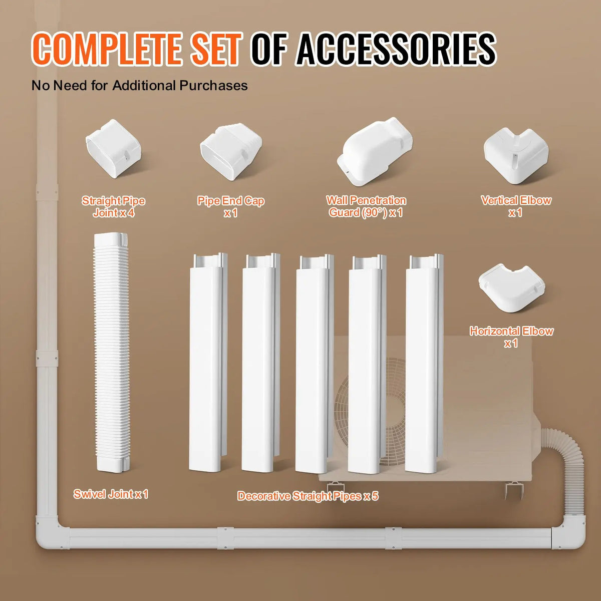 Mini Split Air Conditioner Line Set Cover 3 Inch W 10Ft L PVC Decorative Pipe 5 Straight Ducts Full Coverage for Gas Powered AC